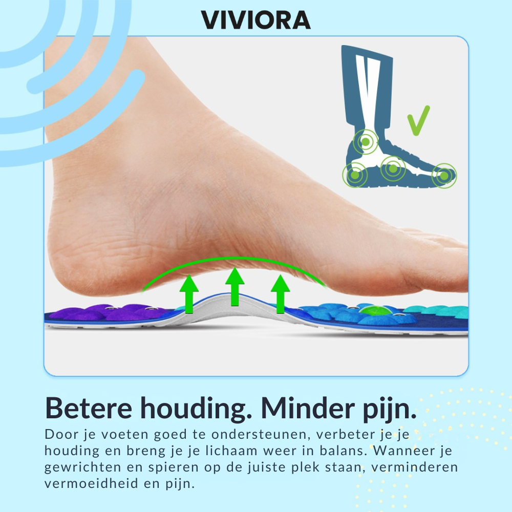 Magnetische acupressuur inlegzolen