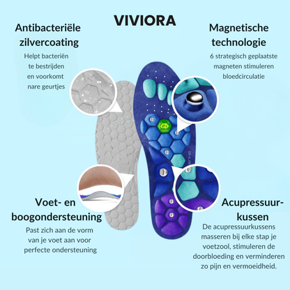 Magnetische acupressuur inlegzolen